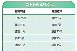 吉达联合官方：路易斯-费利佩因伤无缘世俱杯 球队递补一名球员